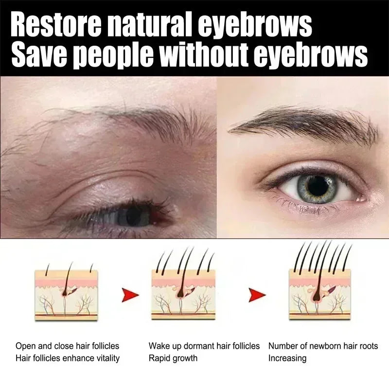 Fast Eyebrow & Eyelash Growth Serum – Thicker, Fuller, Anti-Hair Loss