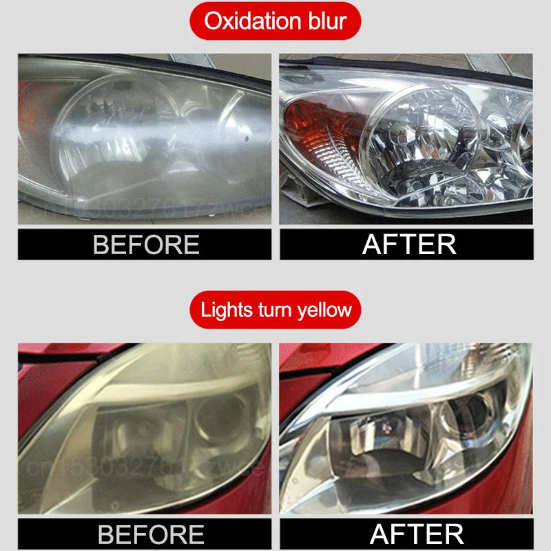 Car Headlight Polishing Scratch Remover & Renewal Kit