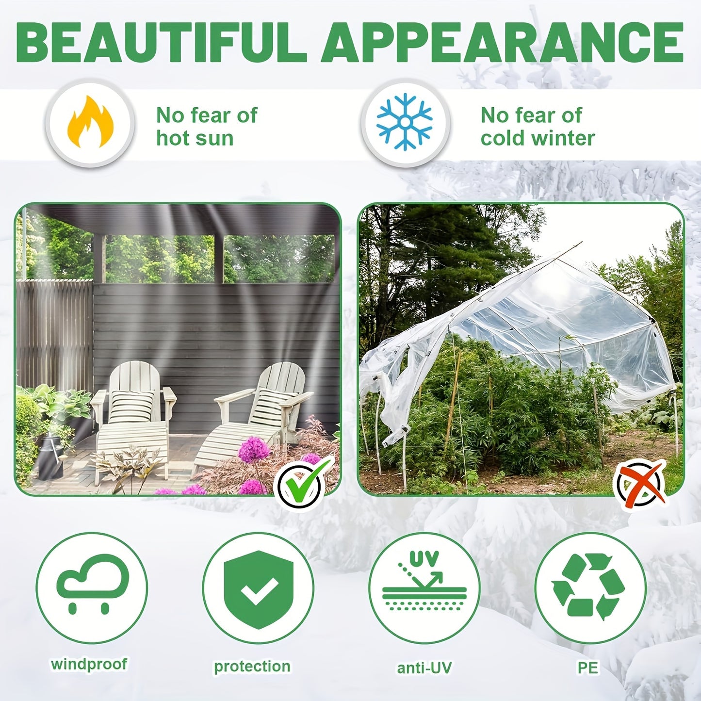 Clear Waterproof Tarp with Seal Ring - Outdoor Rainproof Cover