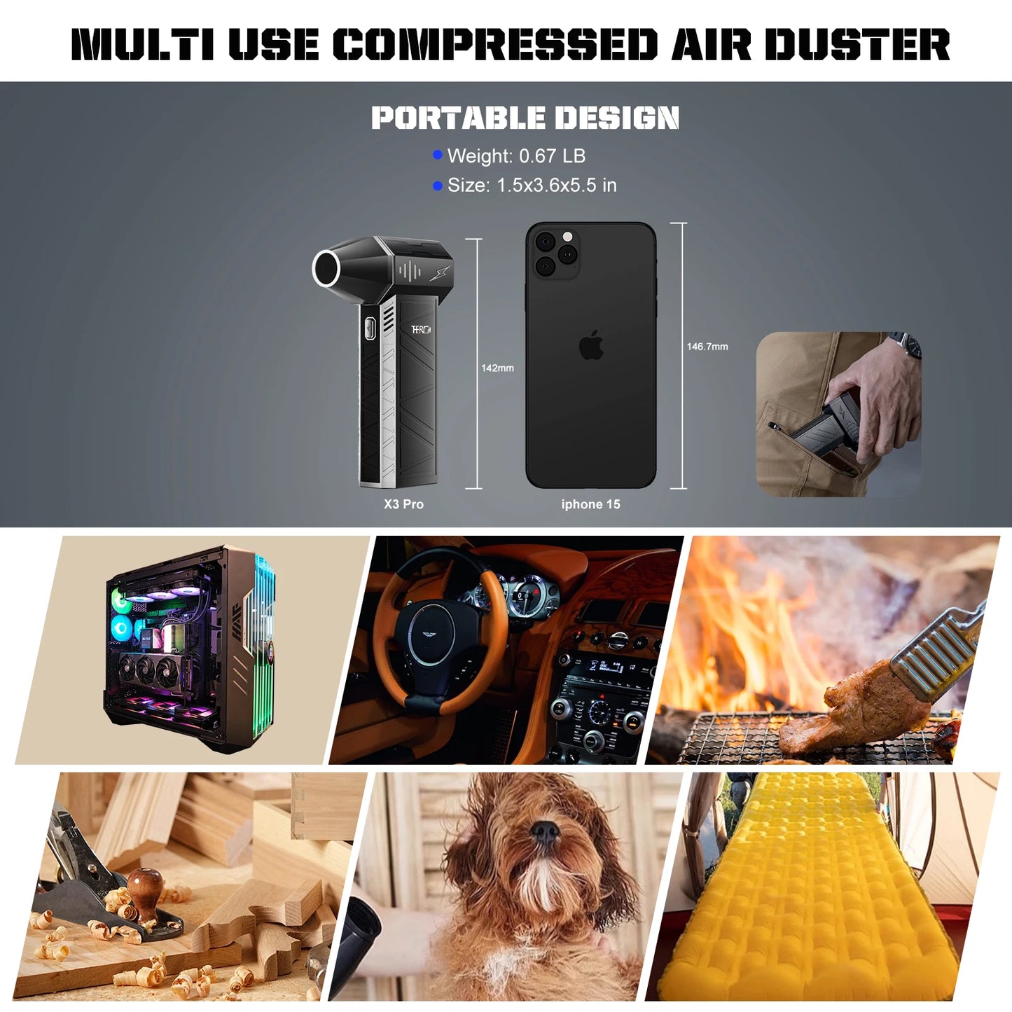 X3Pro Mini Turbo Jet Fan – 150,000RPM Air Duster for Car, PC & Home