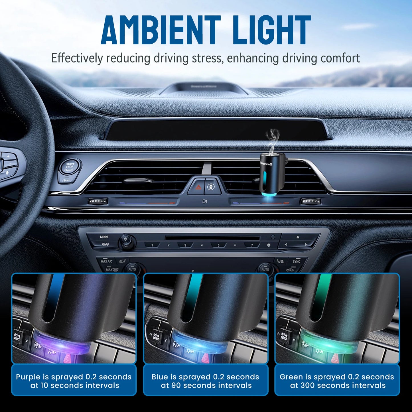 Smart Car Air Freshener Diffuser – 3 Modes with Essential Oils