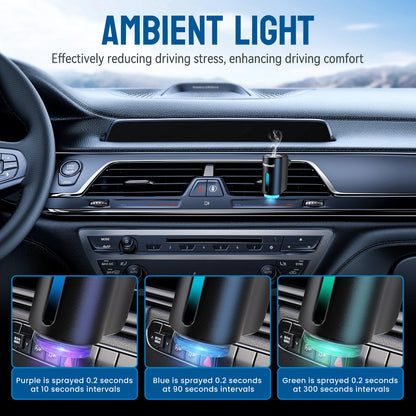 Smart Car Air Freshener Diffuser – 3 Modes with Essential Oils