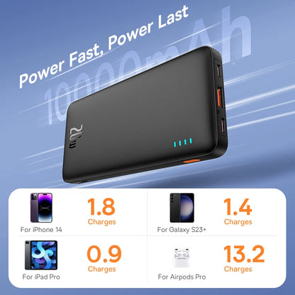Baseus Airpow 20W 10000mAh/20000mAh Power Bank