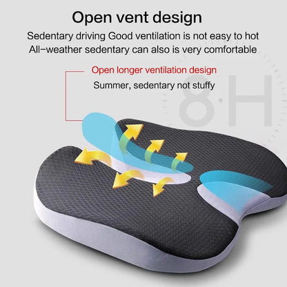 Orthopedic Memory Foam Seat Cushion – Non-Slip Tailbone & Back Pain Relief