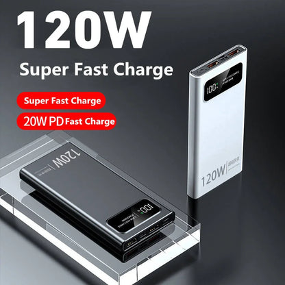 Xiaomi 20000mAh 120W Super Fast Charging Power Bank