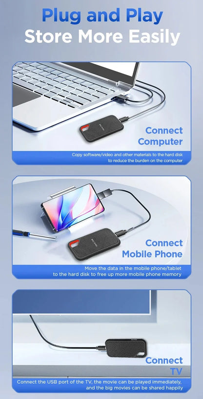 2024 1TB USB 3.1 SSD Portable Drive - High-Speed External SSD