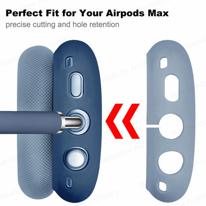 Silicone Protective Case for AirPods Max 2024 – Ear Cover & Earmuff Guard