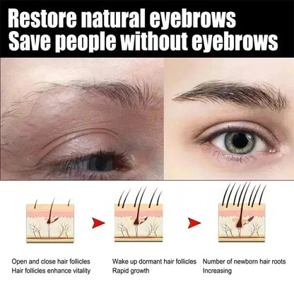 Fast Eyebrow & Eyelash Growth Serum – Thicker, Fuller, Anti-Hair Loss