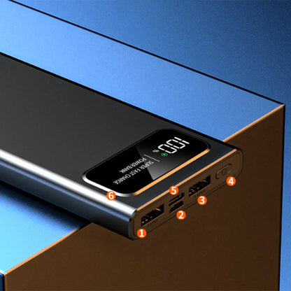 Xiaomi 20000mAh 120W Super Fast Charging Power Bank