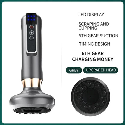Tricolor Electric GuaSha Massager – Anti-Cellulite Vacuum & Infrared Slimming