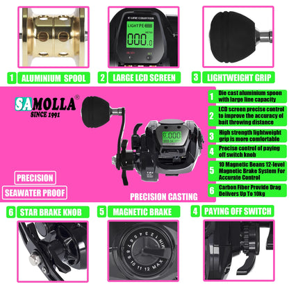 SAMOLLA High-Speed Baitcasting Fishing Reel with LED Screen