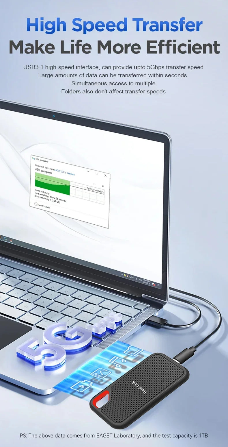 2024 1TB USB 3.1 SSD Portable Drive - High-Speed External SSD