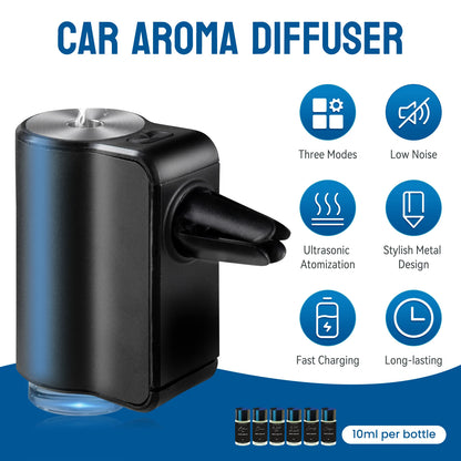 Smart Car Air Freshener Diffuser – 3 Modes with Essential Oils