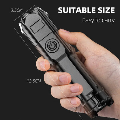 High Power LED Flashlight with USB Rechargeable & Zoomable Feature