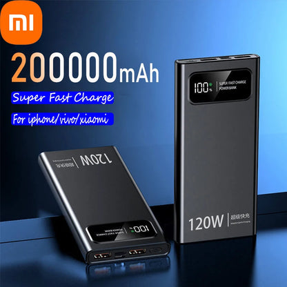Xiaomi 20000mAh 120W Super Fast Charging Power Bank