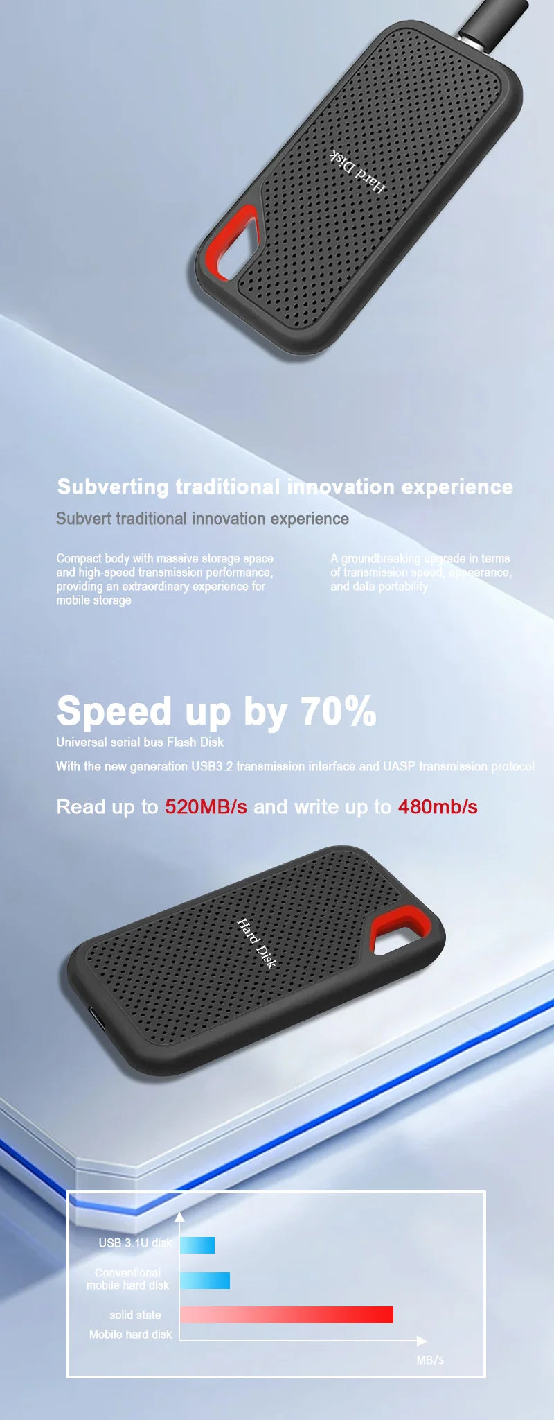2024 1TB USB 3.1 SSD Portable Drive - High-Speed External SSD