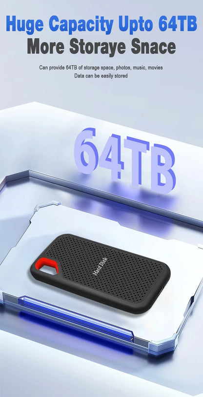 2024 1TB USB 3.1 SSD Portable Drive - High-Speed External SSD