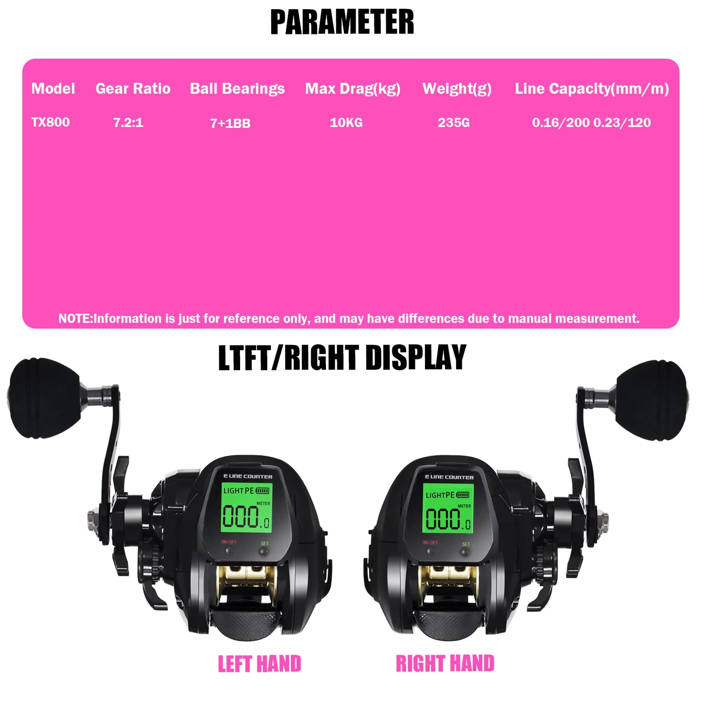 SAMOLLA High-Speed Baitcasting Fishing Reel with LED Screen