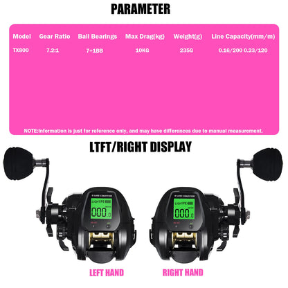 SAMOLLA High-Speed Baitcasting Fishing Reel with LED Screen