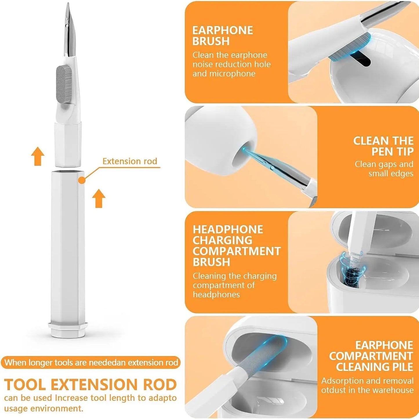 20-in-1 Computer & Electronics Cleaning Kit